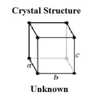 Mendelevium Crystal Structure