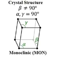 Polonium Crystal Structure