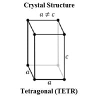 Tin Crystal Structure