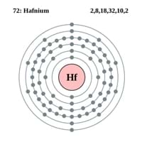 Hafnium Electron Configuration