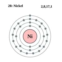 Nickel Electron Configuration
