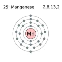 Manganese Electron Configuration
