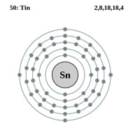 Tin Electron Configuration